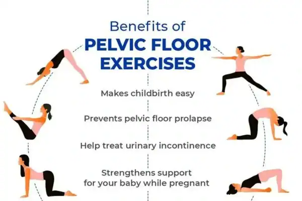 Pelvic Floor Exercises with faecal incontinence Nantwich