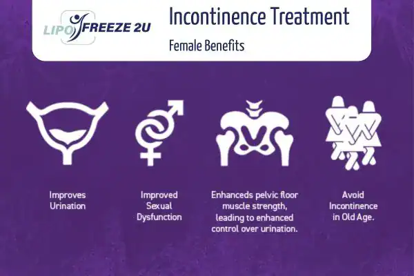 What Is Urinary Incontinence and Why Does It Happen Nantwich?