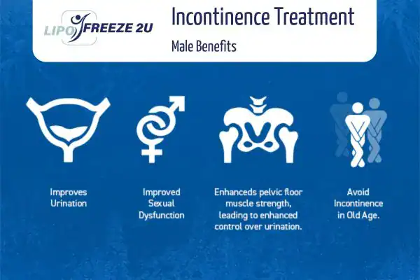 What to Expect During the Treatment Nantwich